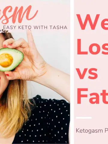 Weight Loss vs. Fat Loss Podcast Cover Image